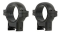 BUR 420587    ZEE SIG RINGS HIGH   30 MAT