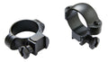 BUR 420076    RIMFIRE  RINGS HI  DLX  MAT