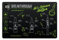 BRKTHRU BT-RGM-P          PISTOL GUN MAT