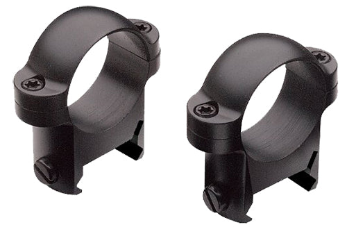 BUR 420531    ZEE SIG RINGS HIGH      MAT