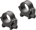 LEU 177273 QRW2 RINGS 34M MD          MT