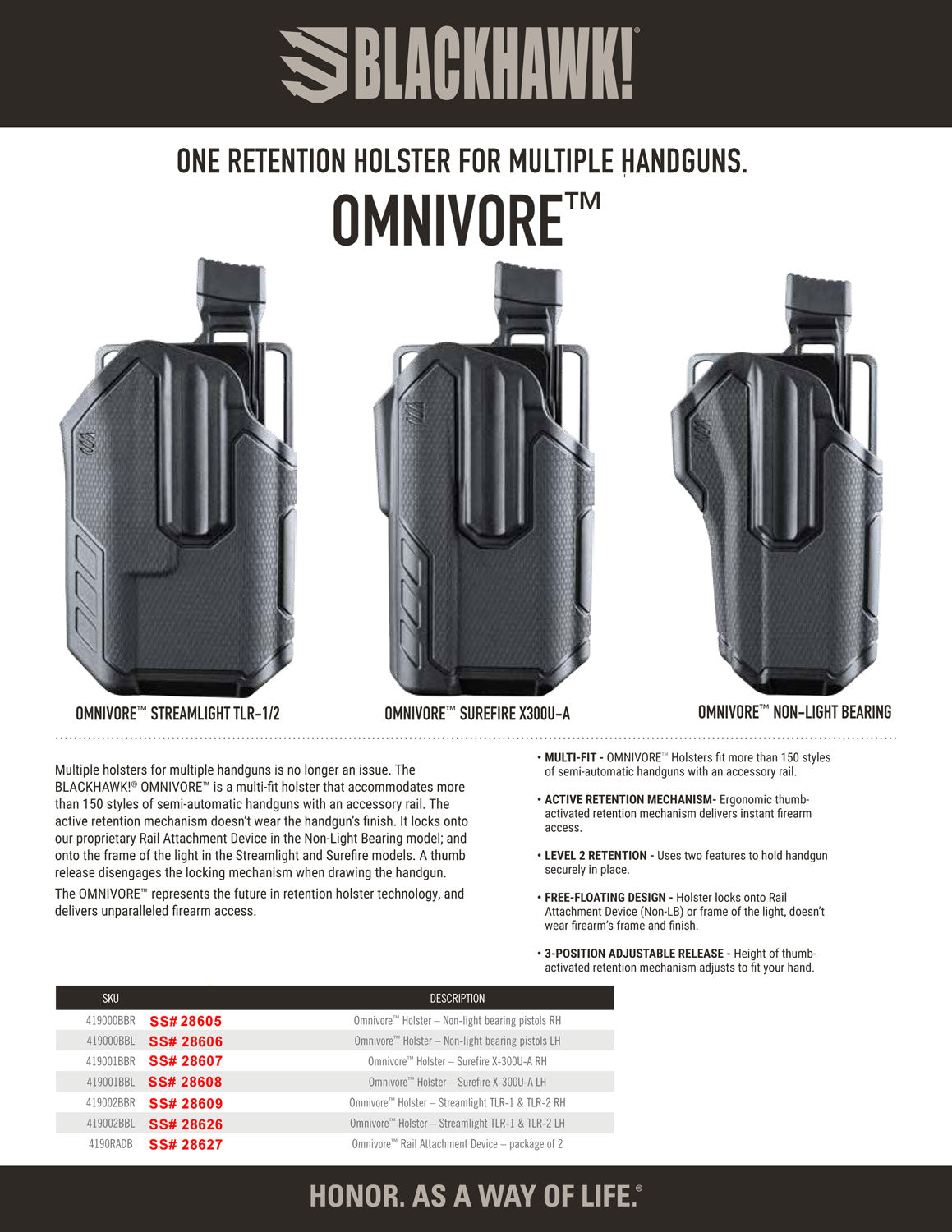 BHWK 419001BBR  OMNIVORE RH SF 300UA