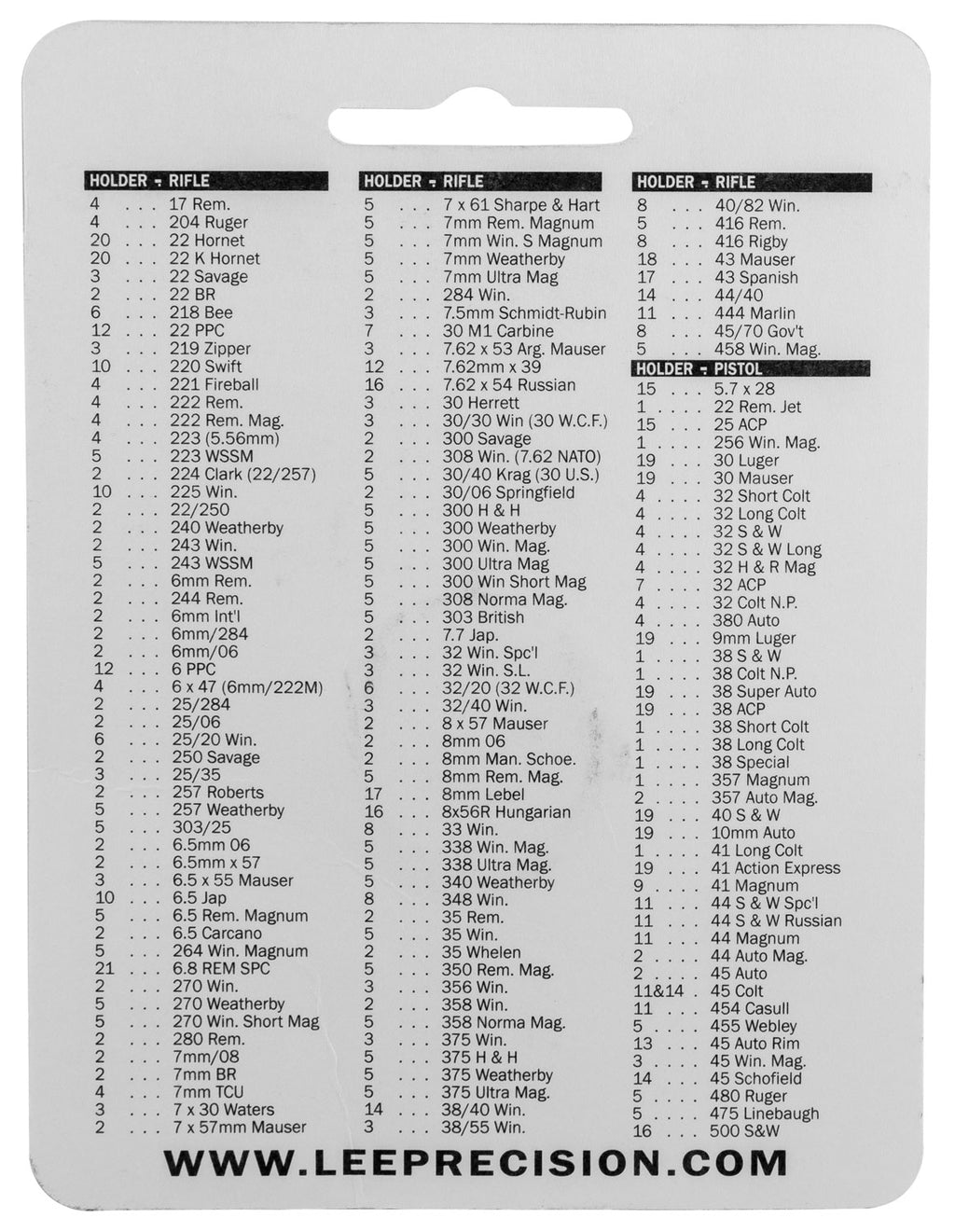 LEE 90528 SHELL HOLDER R11