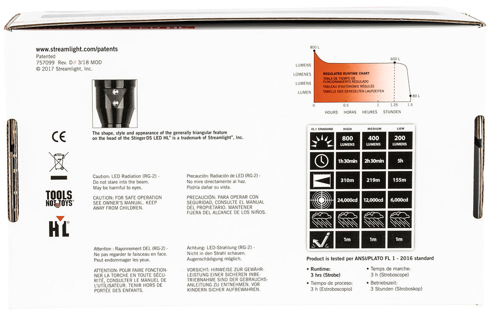 STL 75455  STINGER DS LED HL AC NIMH