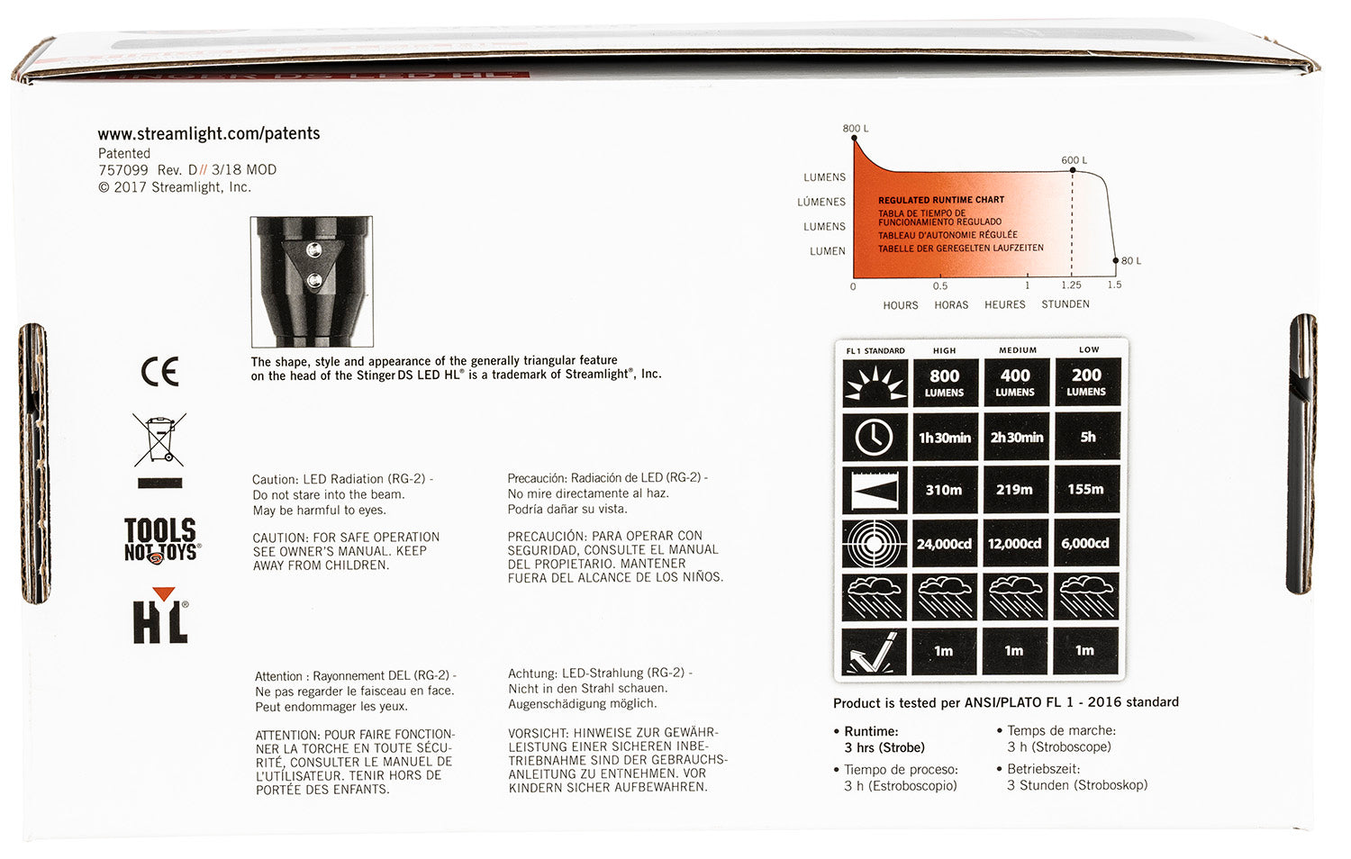 STL 75455  STINGER DS LED HL AC NIMH
