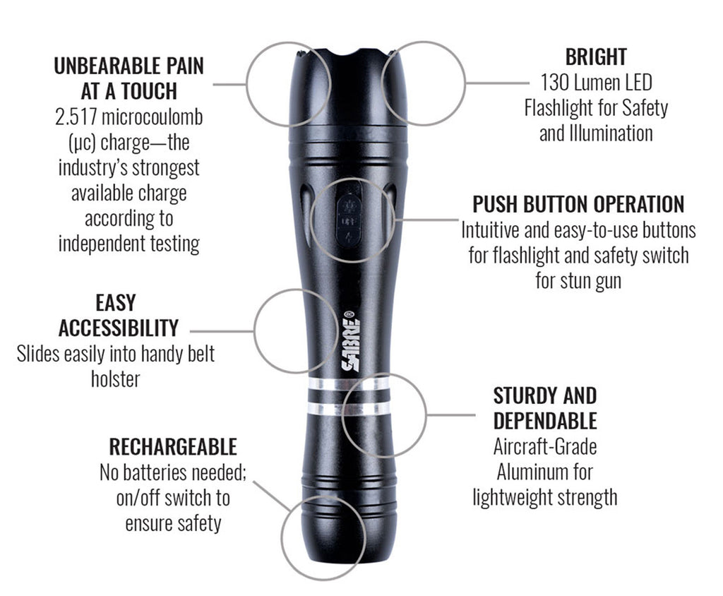 SEC S3000SF     2.51 UC STUN GN W/HLSTR&amp;FLASHLIGHT
