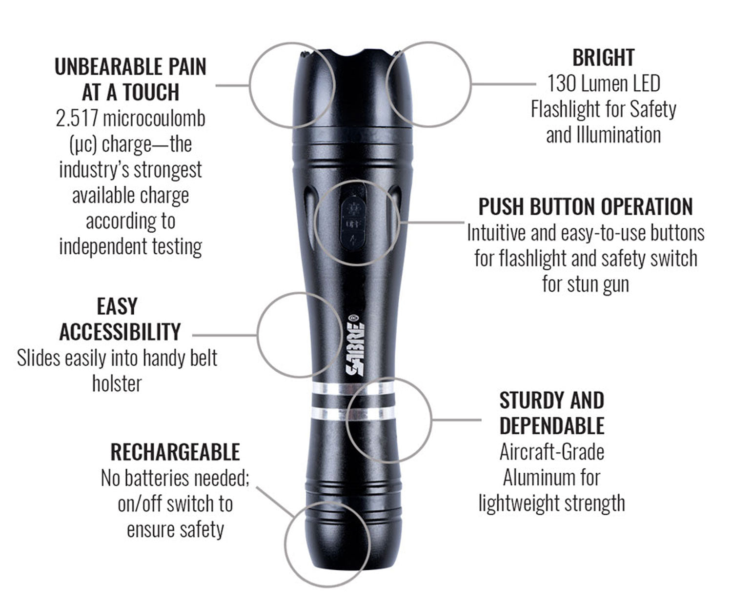 SEC S3000SF     2.51 UC STUN GN W/HLSTR&amp;FLASHLIGHT