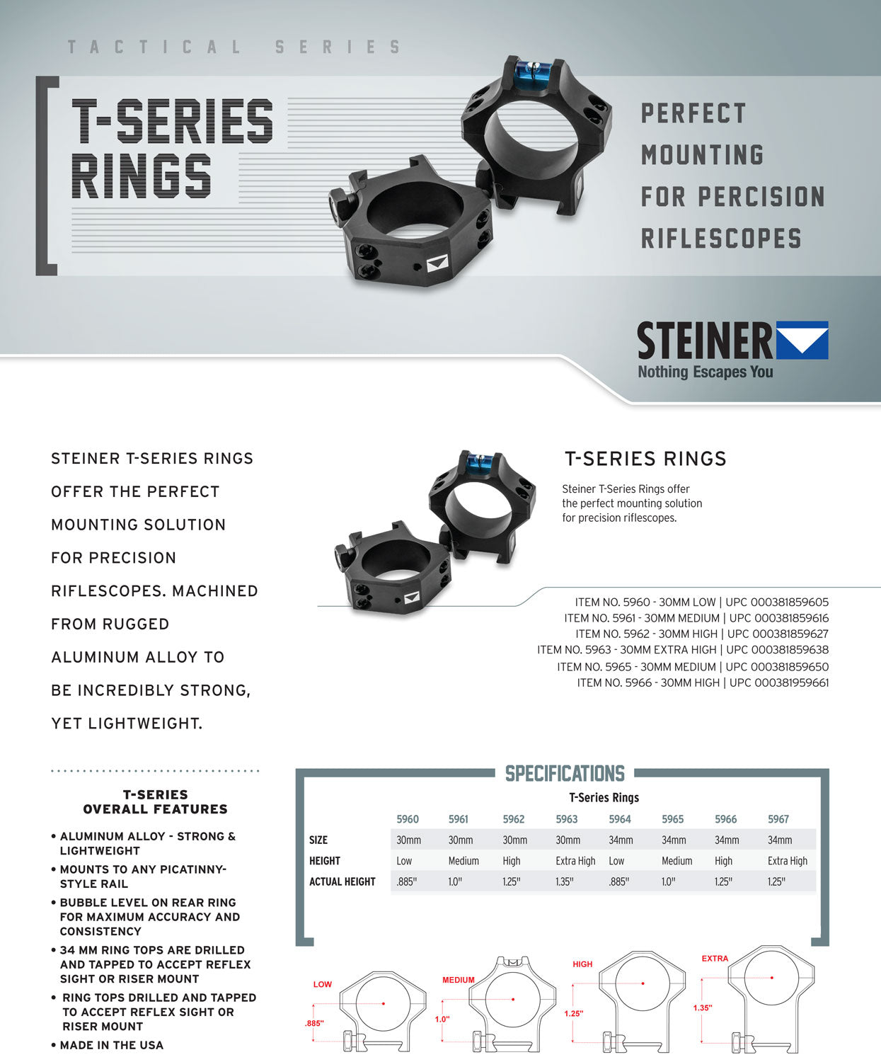 STEINER 5960        T-SERIES SCPE RINGS 30MM LOW