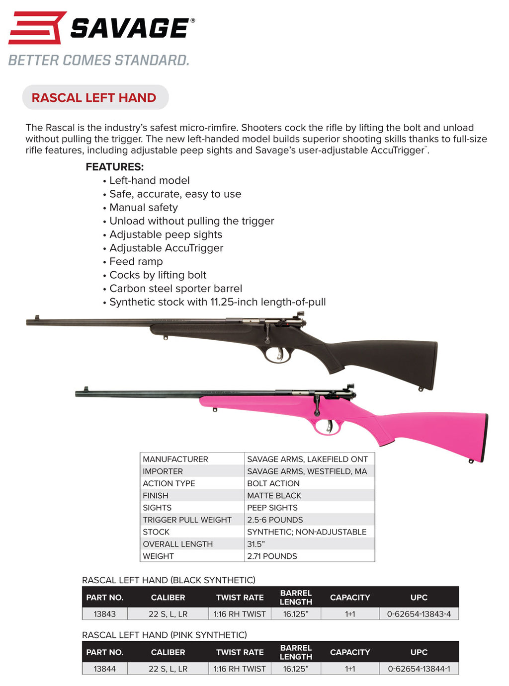 SAV 13843 RASCAL     22LR BLACK LH