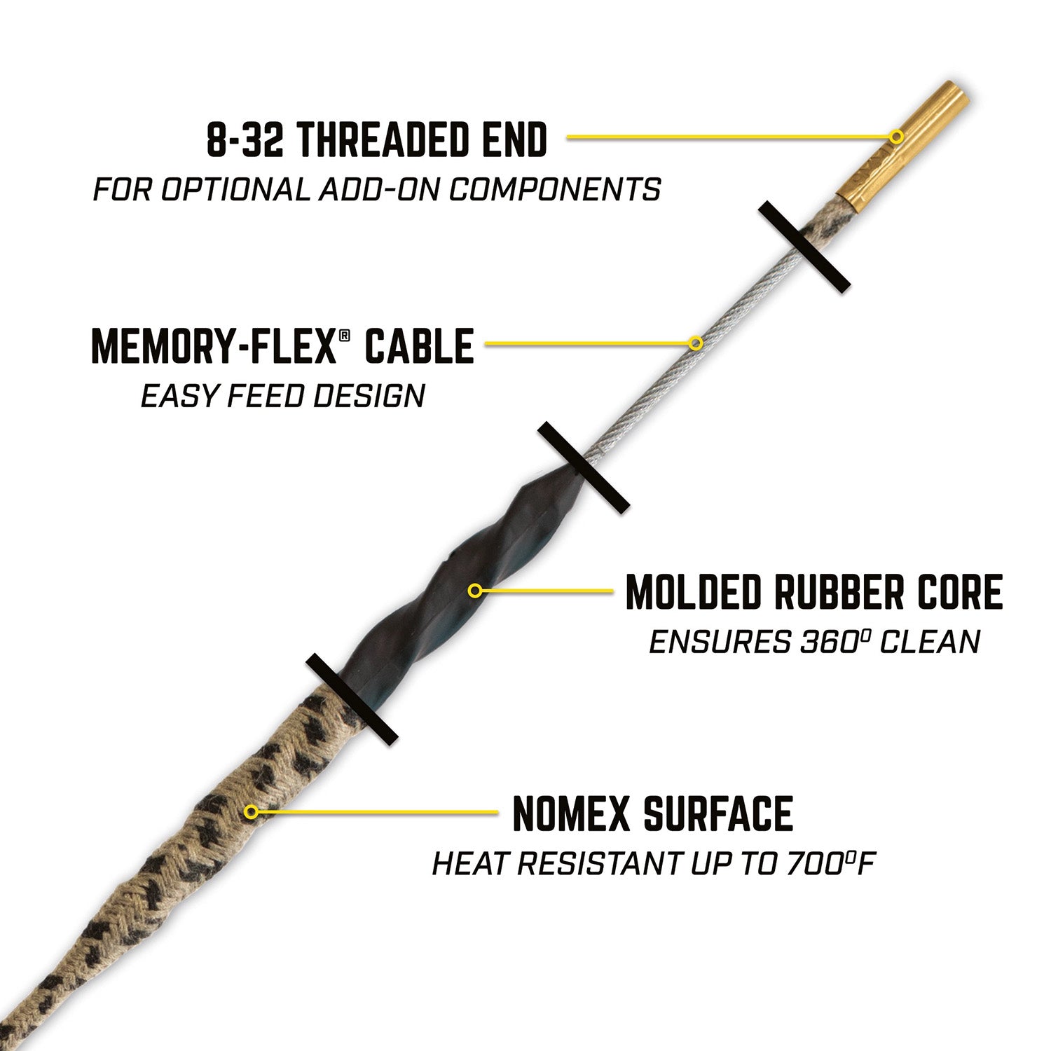 OTIS FG-RC-325     22/223 CAL       RIPCORD 36IN