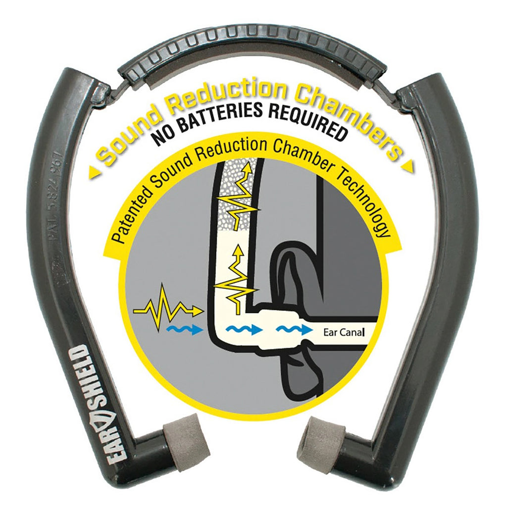 OTIS FG-ESH-26     EAR SHIELD NNR26
