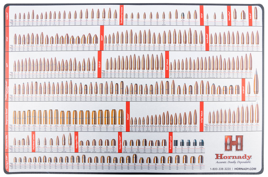 HORN 99102   RELOADING COUNTER MAT
