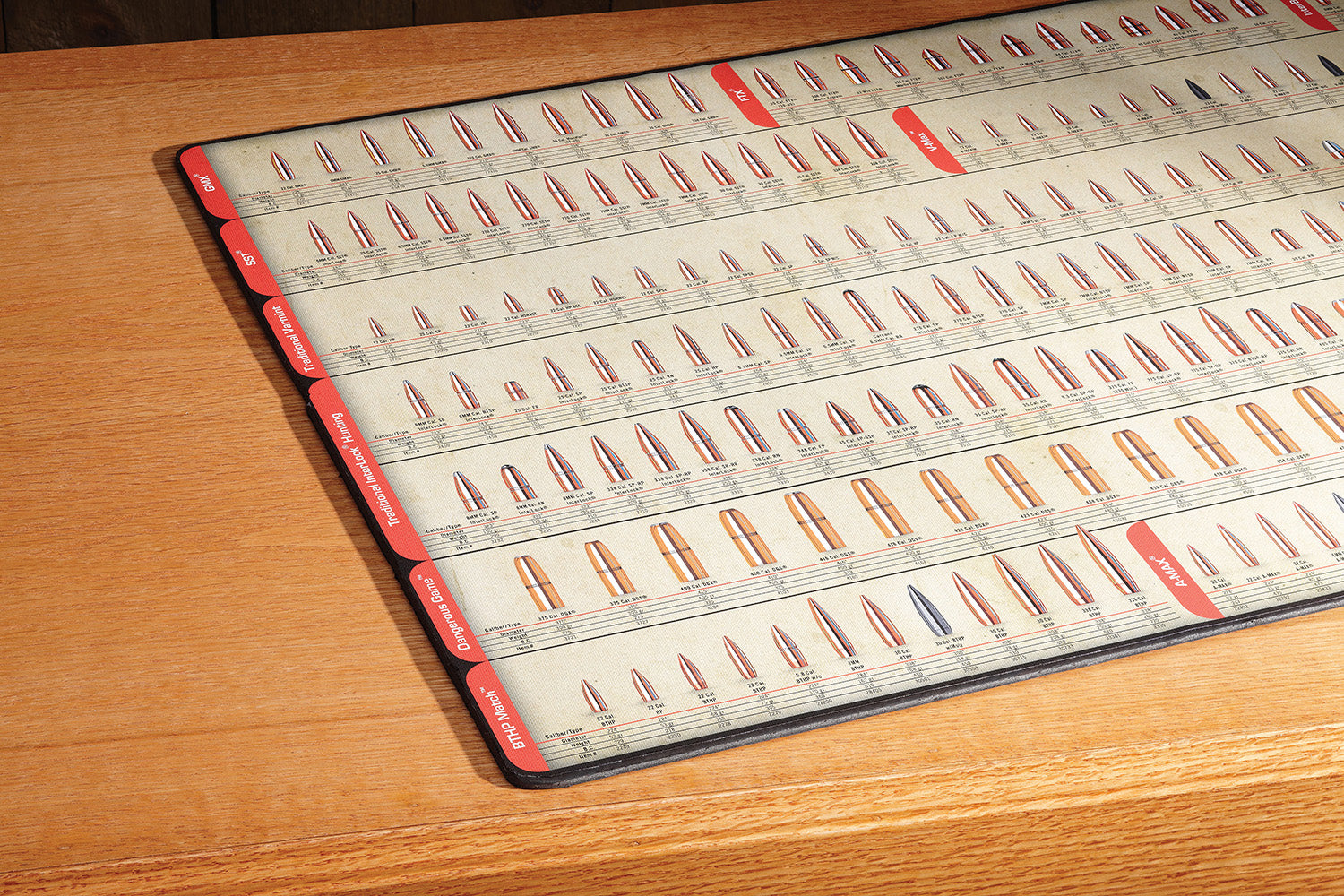 HORN 99102   RELOADING COUNTER MAT