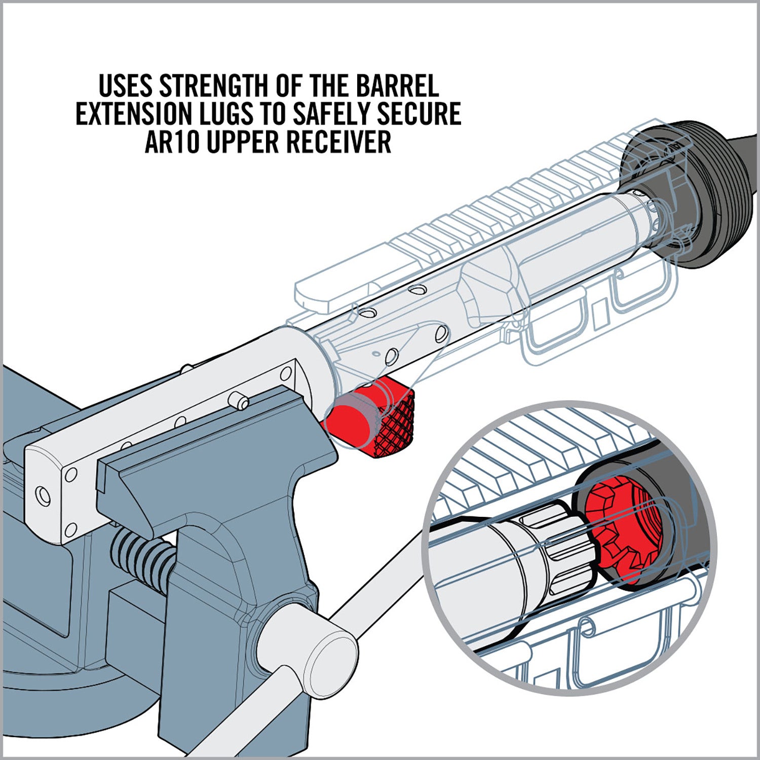 AVID AVAR10LLVB   LUG-LOK UPPER VISE BLOCK - AR10