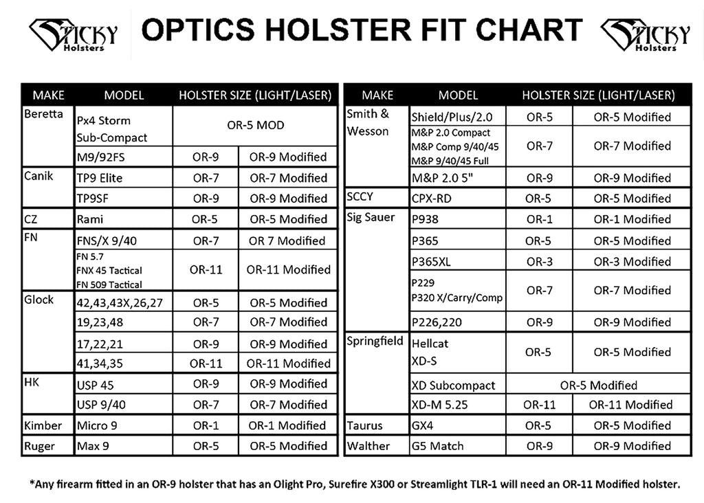 STICKY OR-7 MOD  OPTICS RDY HLSTR MODIFIED