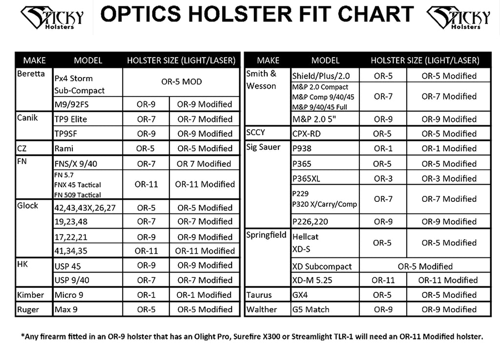 STICKY OR-9      OPTICS RDY HLSTR TP9SF/G17/P226