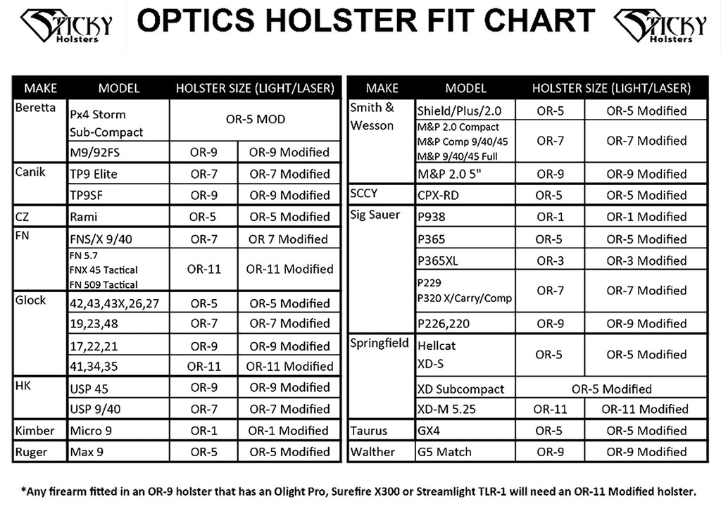 STICKY OR-5      OPTICS RDY HLSTR G42/43/SHLD/P365