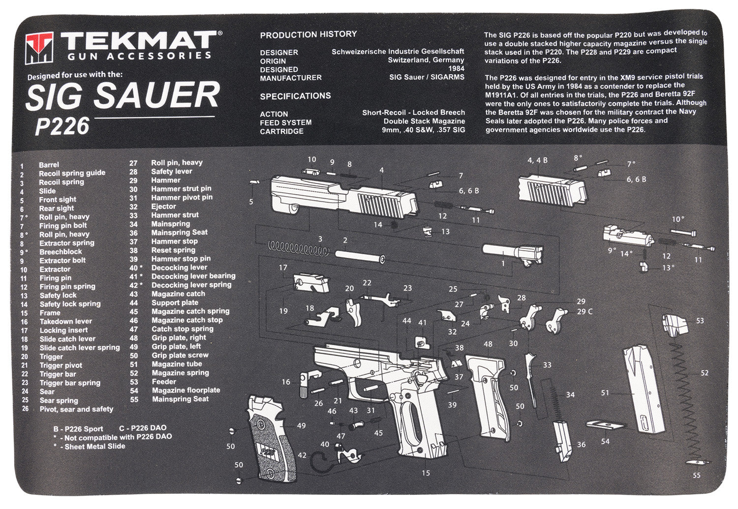 TEKMAT TEKR17SIGP226       SIG P226 GN  MAT