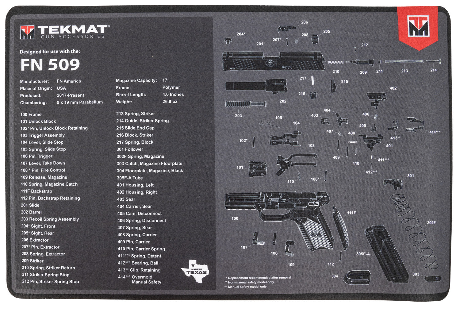 TEKMAT TEKR17FN509         FN 509