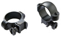 BUR 420069    RIMFIRE  RINGS MED DLX  MAT