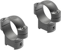 LEU 177365 RM CZ 527 30MM MEDIUM MATTE