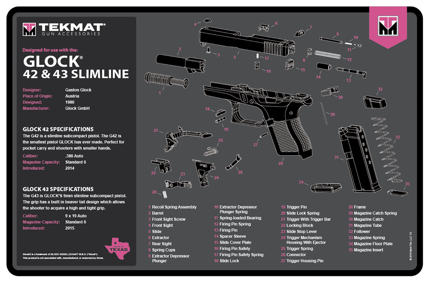 TEKMAT TEK-R17-GLOCK-G3PNK   17X11 GLK GEN3 PINK