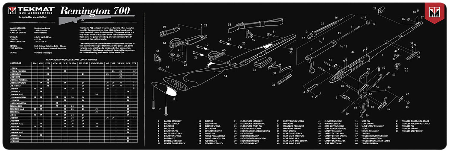 TEKMAT TEK-R36-REM-700     36X12 REMINGTON 700