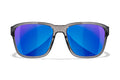 WILEYX AC6TRK09  TREK CAPTIVATE POL  BLUE/GLDRKGRY