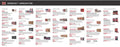 HORN 99166   HORNADY AMMO GUIDE COUNTER MAT
