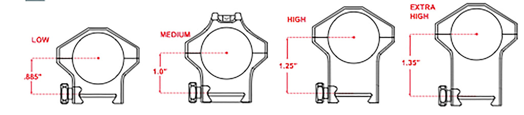 STEINER 5959        H-SERIES LW RING HI 30MM 1.35"